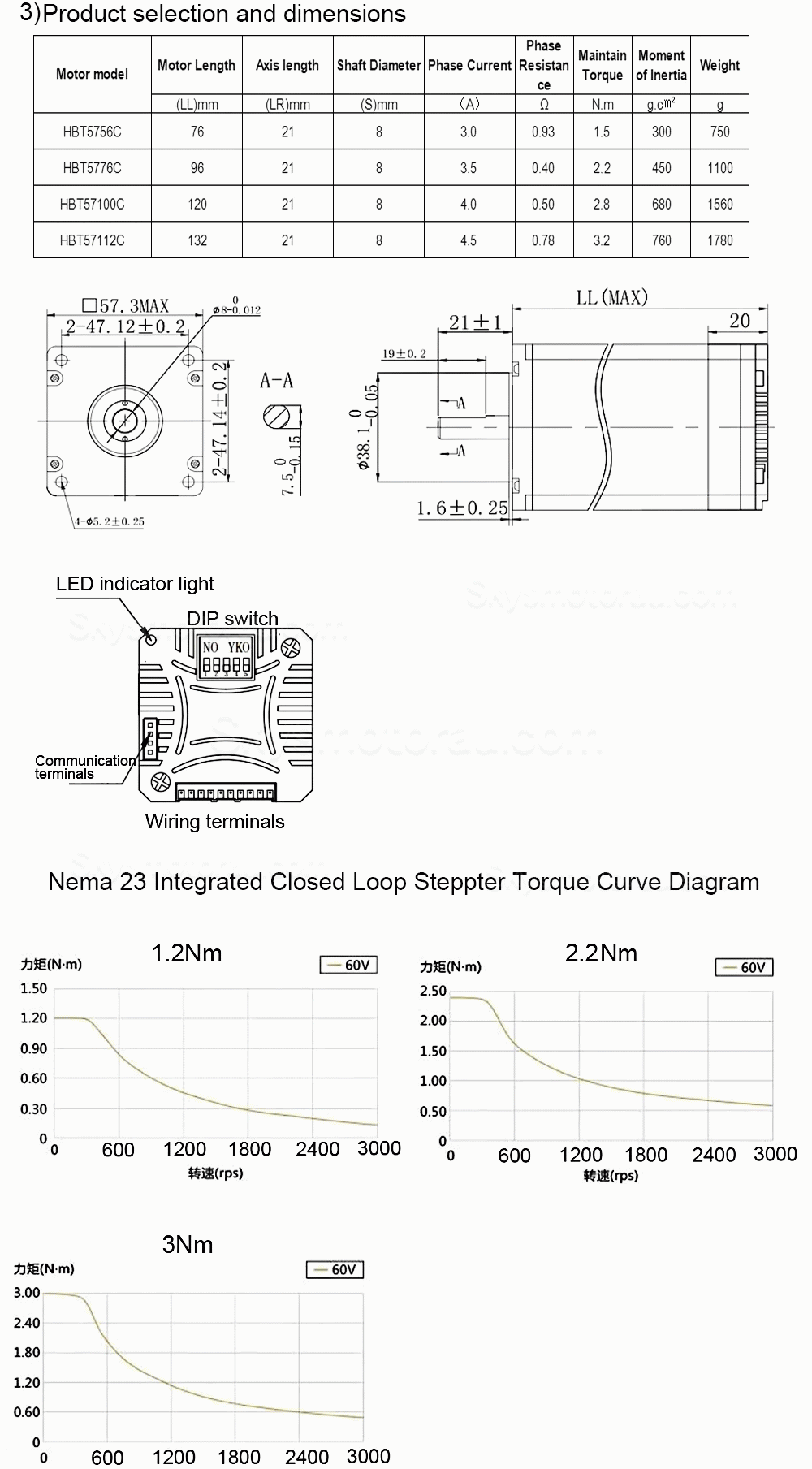 HBT57 Series Nema 23 Closed Loop Integrated Stepper Motor 1.2Nm/2Nm/3Nm with Drive 1000 Line Encoder